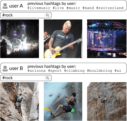 Figure 3 for Separating Self-Expression and Visual Content in Hashtag Supervision