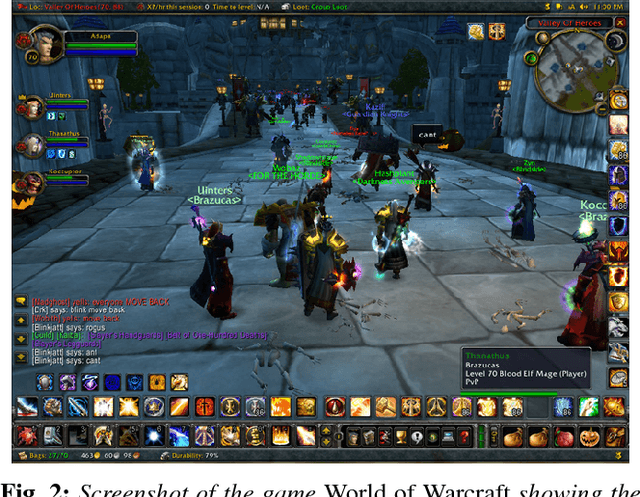 Figure 3 for Setting Players' Behaviors in World of Warcraft through Semi-Supervised Learning