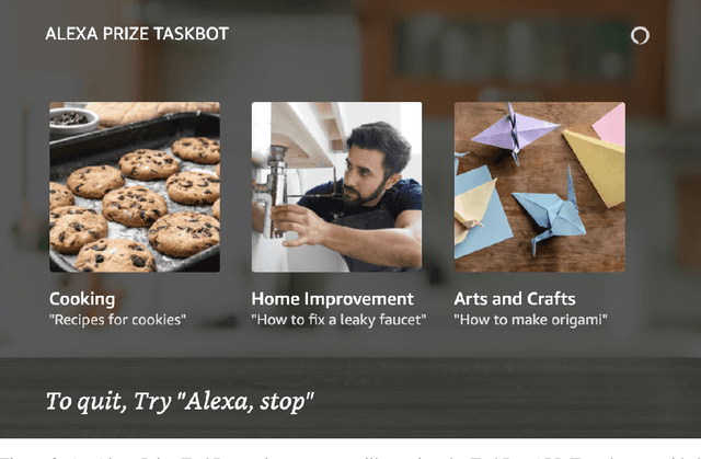 Figure 4 for Alexa, Let's Work Together: Introducing the First Alexa Prize TaskBot Challenge on Conversational Task Assistance