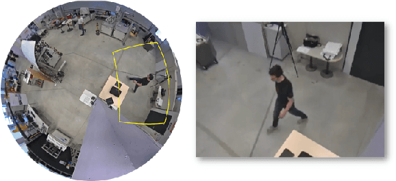 Figure 2 for Enhanced Human-Machine Interaction by Combining Proximity Sensing with Global Perception