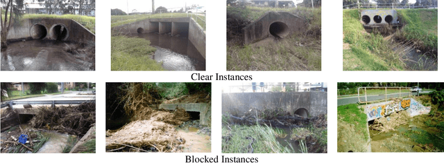 Figure 1 for Automating Visual Blockage Classification of Culverts with Deep Learning