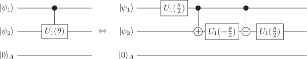 Figure 3 for Experimental Implementation of a Quantum Autoencoder via Quantum Adders