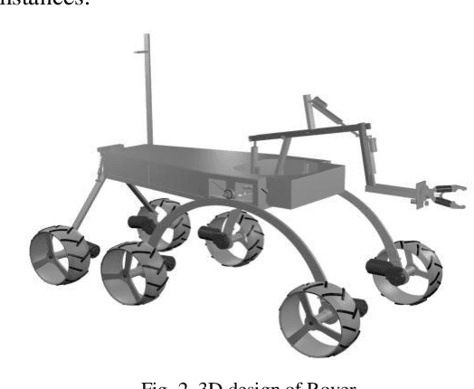 Figure 2 for BRACU Mongol Tori: Next Generation Mars Exploration Rover