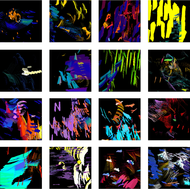 Figure 1 for Generative Art Using Neural Visual Grammars and Dual Encoders