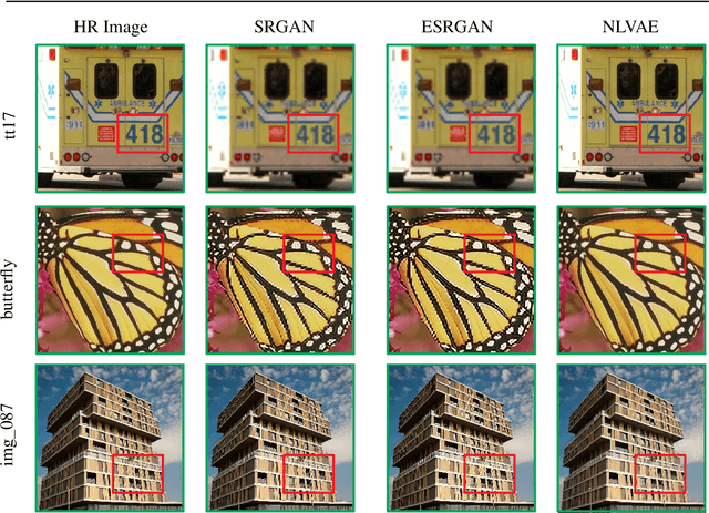 Figure 4 for Single Image Internal Distribution Measurement Using Non-Local Variational Autoencoder