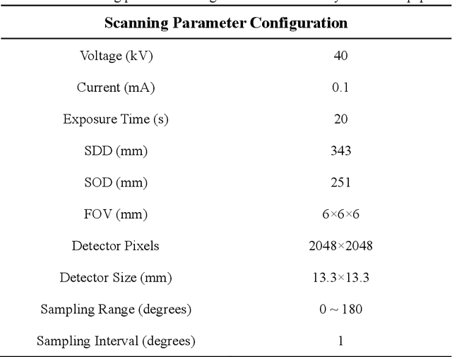 Figure 2 for Improvements in Micro-CT Method for Characterizing X-ray Monocapillary Optics