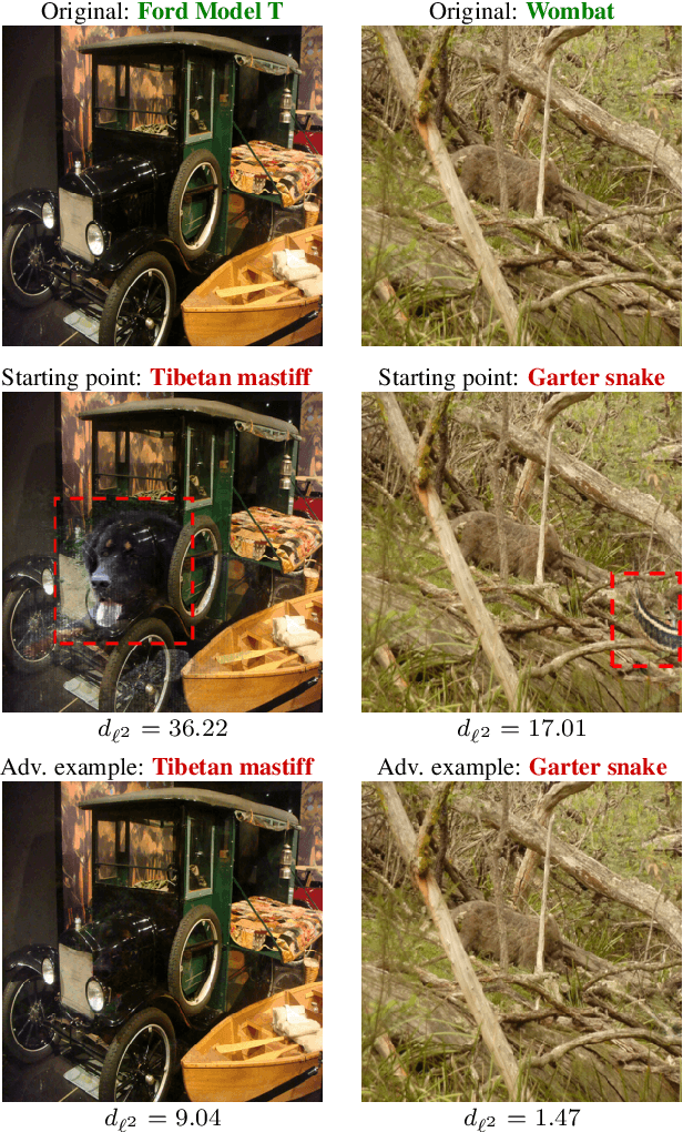 Figure 1 for Copy and Paste: A Simple But Effective Initialization Method for Black-Box Adversarial Attacks