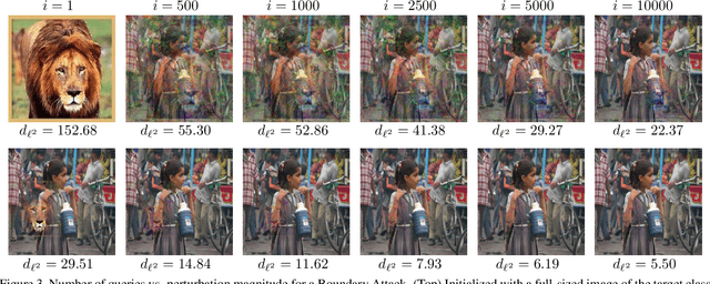 Figure 4 for Copy and Paste: A Simple But Effective Initialization Method for Black-Box Adversarial Attacks