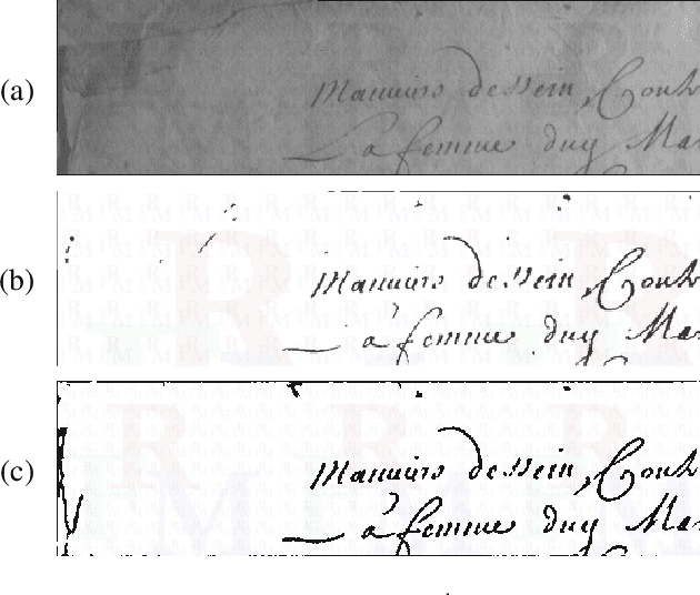 Figure 3 for A Multiple-Expert Binarization Framework for Multispectral Images