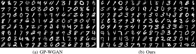 Figure 3 for Improving the Improved Training of Wasserstein GANs: A Consistency Term and Its Dual Effect