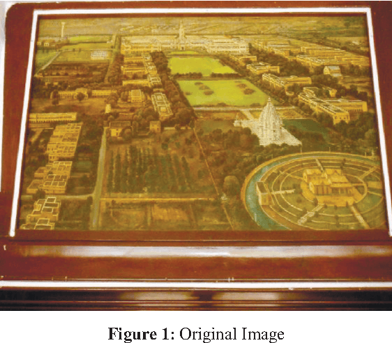 Figure 2 for A Hash based Approach for Secure Keyless Steganography in Lossless RGB Images