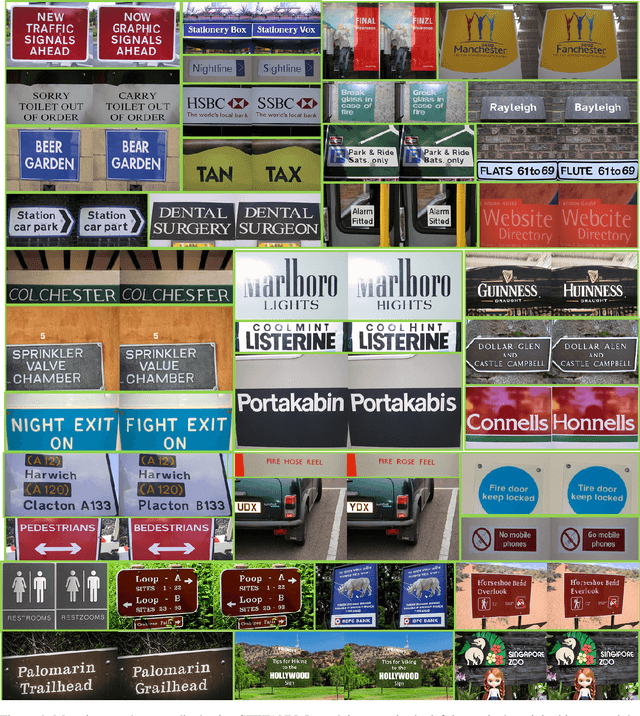 Figure 4 for STEFANN: Scene Text Editor using Font Adaptive Neural Network