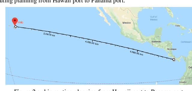 Figure 4 for The Review Unmanned Surface Vehicle Path Planning: Based on Multi-modality Constraint