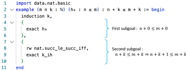Figure 1 for HyperTree Proof Search for Neural Theorem Proving