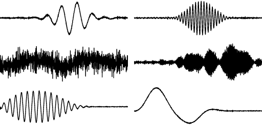 Figure 3 for Utilizing Domain Knowledge in End-to-End Audio Processing