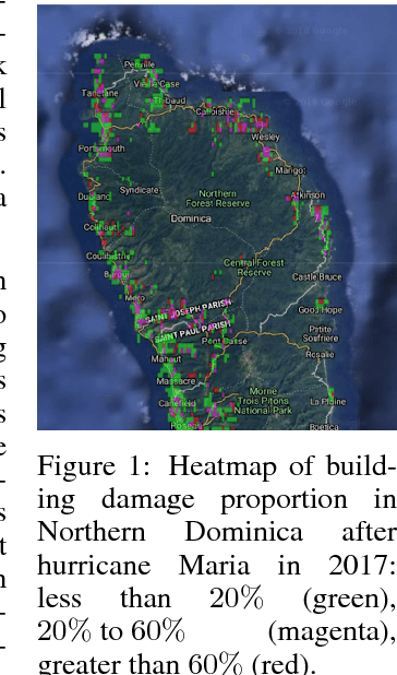 Figure 1 for BCCNet: Bayesian classifier combination neural network