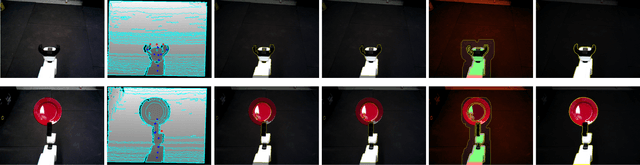 Figure 4 for Self-Supervised Robot In-hand Object Learning