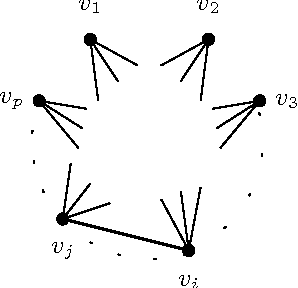 Figure 1 for Spectral Correlation Hub Screening of Multivariate Time Series