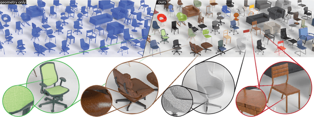 Figure 1 for PhotoShape: Photorealistic Materials for Large-Scale Shape Collections