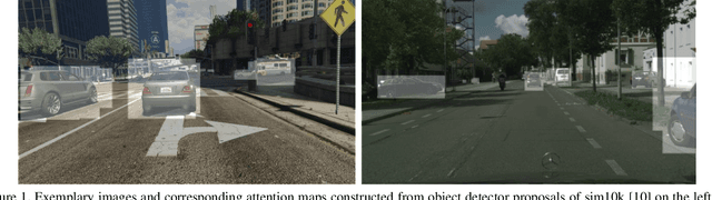 Figure 1 for AWADA: Attention-Weighted Adversarial Domain Adaptation for Object Detection