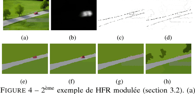 Figure 4 for Segmentation hiérarchique faiblement supervisée