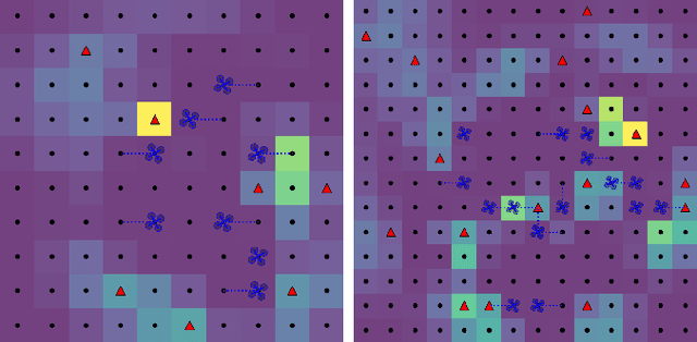 Figure 3 for Scalable Distributed Planning for Multi-Robot, Multi-Target Tracking