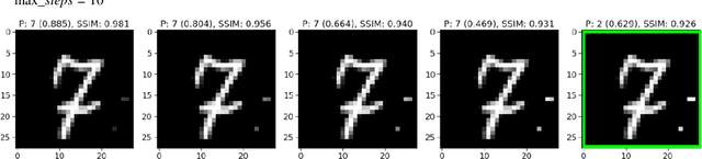 Figure 4 for Minimizing Perceived Image Quality Loss Through Adversarial Attack Scoping