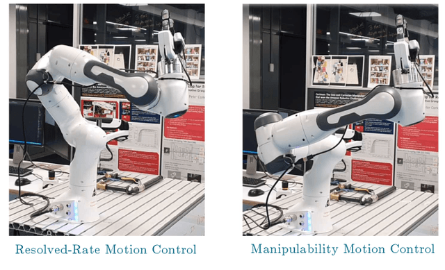 Figure 4 for Maximising Manipulability During Resolved-Rate Motion Control