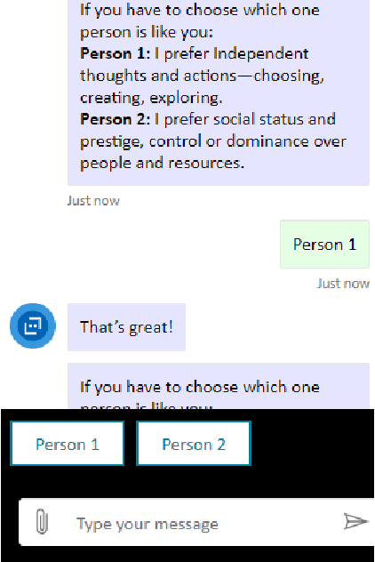 Figure 1 for More Similar Values, More Trust? -- the Effect of Value Similarity on Trust in Human-Agent Interaction