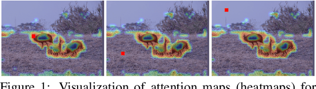 Figure 1 for GCNet: Non-local Networks Meet Squeeze-Excitation Networks and Beyond