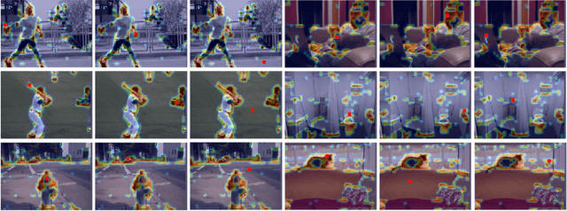 Figure 3 for GCNet: Non-local Networks Meet Squeeze-Excitation Networks and Beyond