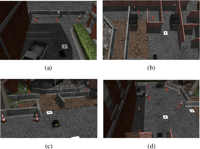 Figure 1 for A Bayesian-Based Approach to Human Operator Intent Recognition in Remote Mobile Robot Navigation