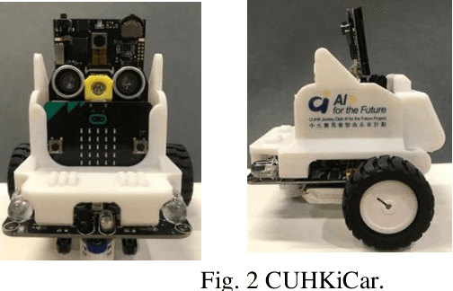 Figure 2 for Creation and Evaluation of a Pre-tertiary Artificial Intelligence  Curriculum