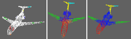 Figure 4 for Few-Shot Point Cloud Region Annotation with Human in the Loop