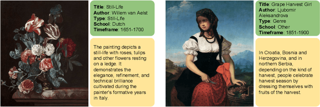 Figure 1 for How to Read Paintings: Semantic Art Understanding with Multi-Modal Retrieval