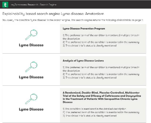 Figure 3 for Local Explanations for Clinical Search Engine results