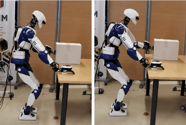 Figure 1 for Control of Humanoid in Multiple Fixed and Moving Unilateral Contacts