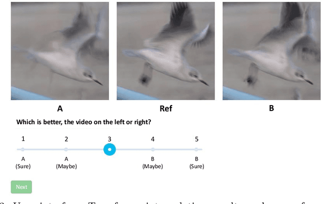 Figure 3 for A Perceptual Quality Metric for Video Frame Interpolation