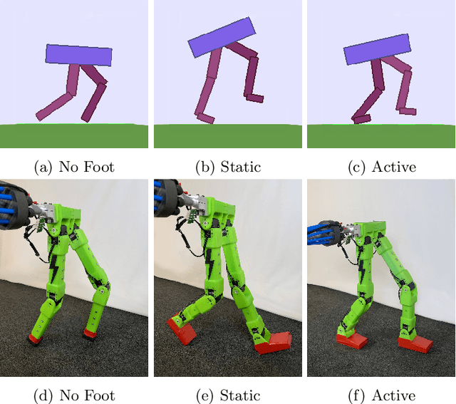 Figure 3 for Ankle Joints Are Beneficial When Optimizing Supported Real-world Bipedal Robot Gaits
