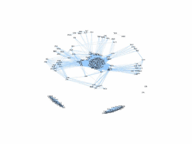 Figure 1 for Topology Analysis of International Networks Based on Debates in the United Nations