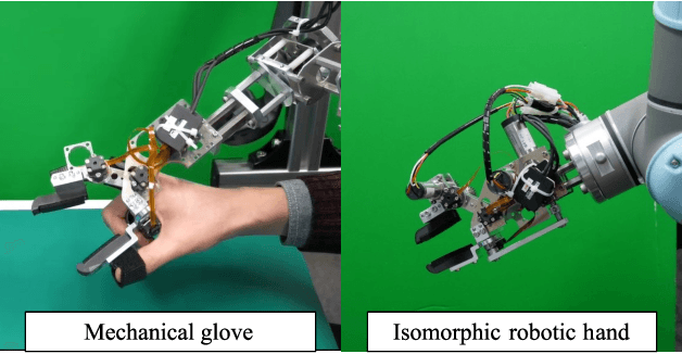 Figure 1 for Third-party Evaluation of Robotic Hand Designs Using a Mechanical Glove