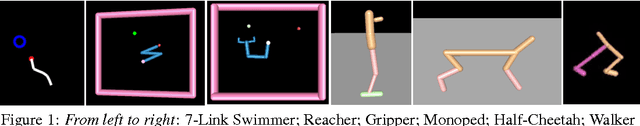 Figure 1 for Learning Continuous Control Policies by Stochastic Value Gradients