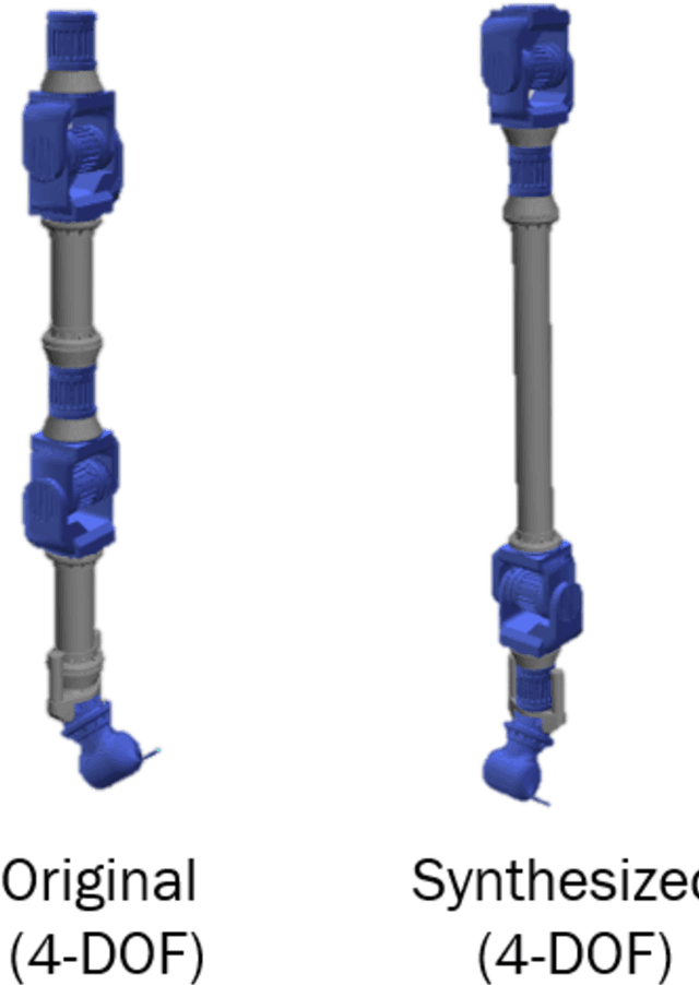 Figure 3 for Automatic Design of Task-specific Robotic Arms