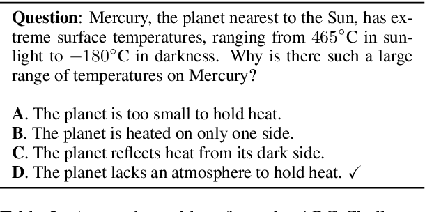 Figure 3 for Improving Question Answering with External Knowledge