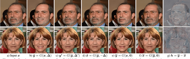 Figure 3 for High-Fidelity and Arbitrary Face Editing