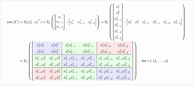 Figure 2 for Anomaly Attribution of Multivariate Time Series using Counterfactual Reasoning