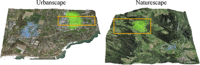 Figure 4 for CrossLoc: Scalable Aerial Localization Assisted by Multimodal Synthetic Data