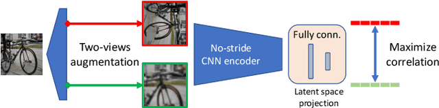 Figure 1 for Towards Universal GAN Image Detection