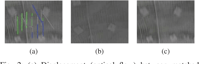 Figure 2 for LookUP: Vision-Only Real-Time Precise Underground Localisation for Autonomous Mining Vehicles