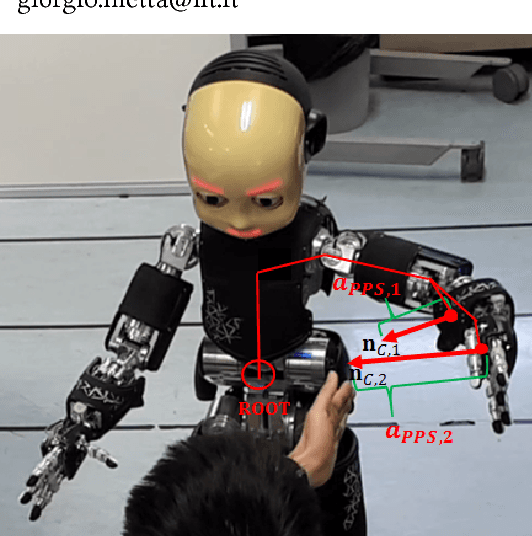 Figure 1 for Compact Real-time avoidance on a Humanoid Robot for Human-robot Interaction